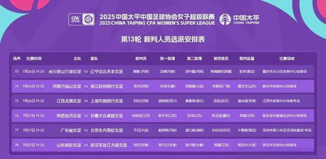 乐鱼-棒球杯赛焦点战：渝州麒麟队强势横扫陇右旋风队，新星闪耀。韧性与执行并存(川超川东赛区赛程表)