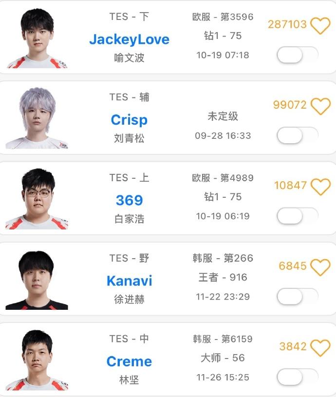 乐鱼电竞-中国队不断突破！，JackeyLove连续十场比赛得分超过表现优异赛场气氛高涨的简单介绍