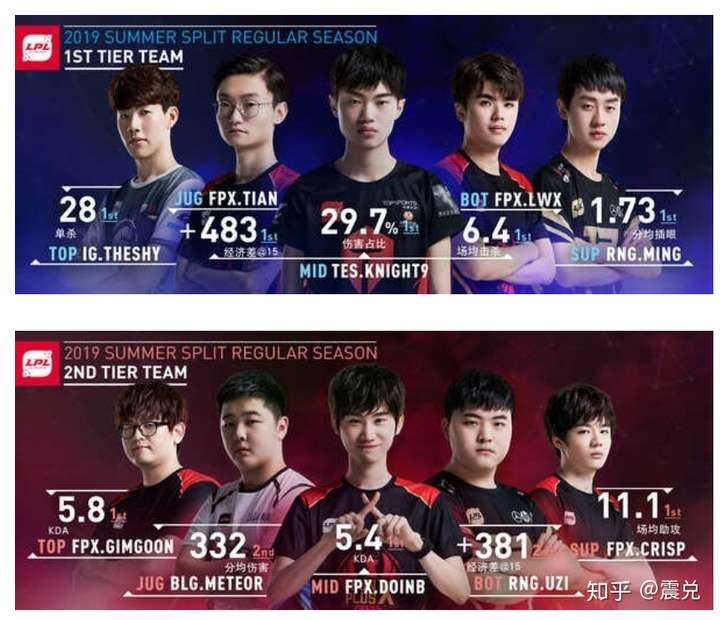 JackeyLove在瑞士队比赛中回归赛场,关键助攻引发热议!的简单介绍 JackeyLove在瑞士队比赛中回归赛场,关键助攻引发热议!的简单介绍