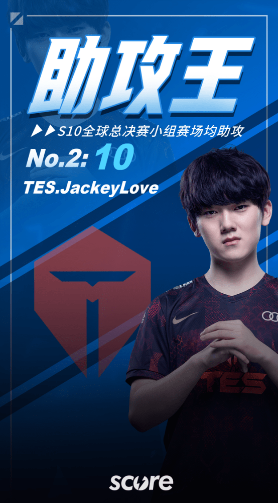 JackeyLove在瑞士队比赛中回归赛场,关键助攻引发热议!的简单介绍 JackeyLove在瑞士队比赛中回归赛场,关键助攻引发热议!的简单介绍